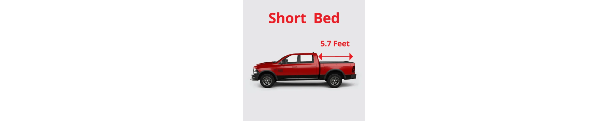 5.7 feet